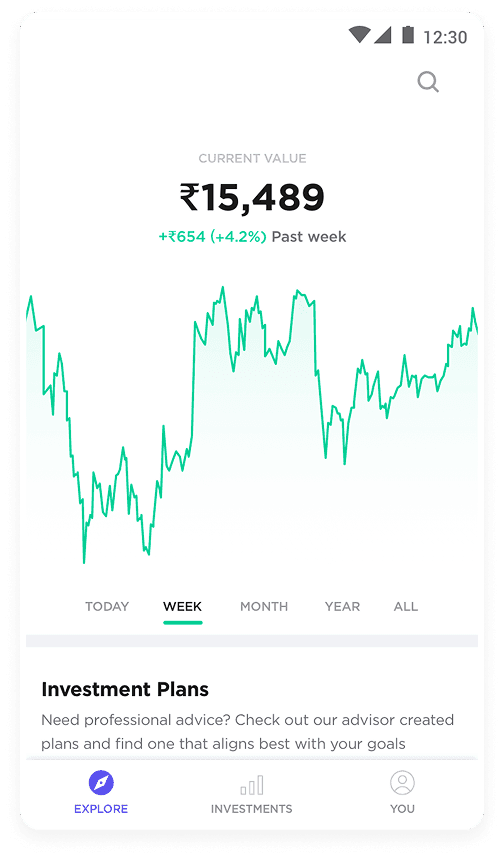 Groww homepage after first investment